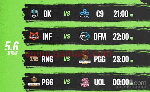 msi2020赛程比分