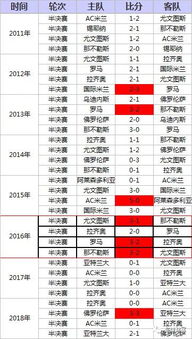 2021意大利杯赛程表ds足球（20202021意大利杯赛程）