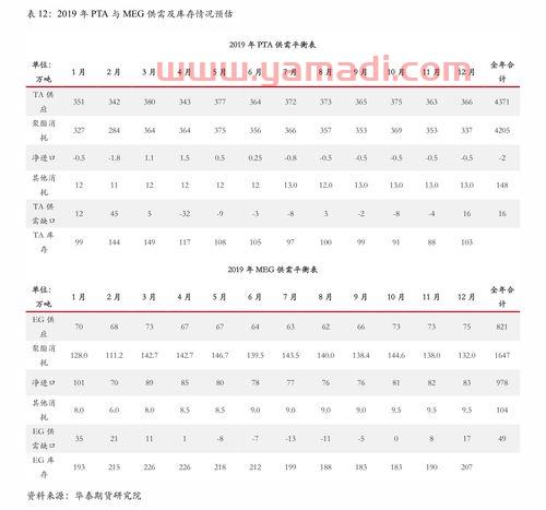 2021年世界杯几点开始