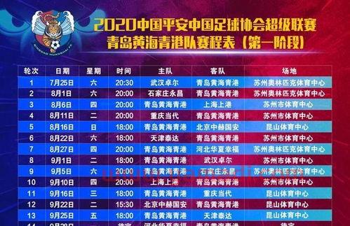 2020赛季中超联赛第二阶段赛程