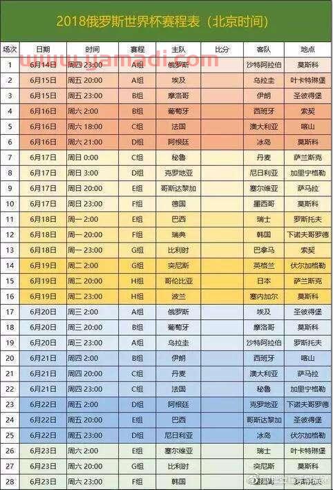 世界杯2021赛程时间表欧洲赛事