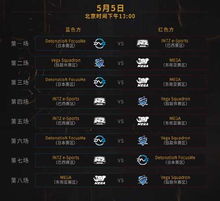 2019msi*赛程