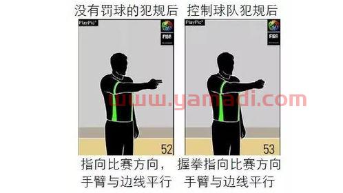 技术犯规手势