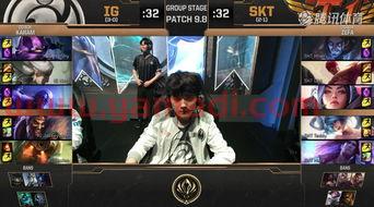 2019年ig对skt