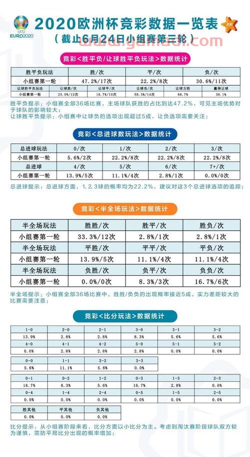2020欧洲杯西班牙对瑞士比分