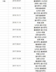 世界杯欧洲区预选赛赛程