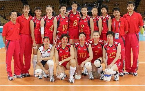 中国女排巴西奥运会小组赛(中国女排巴西奥运会小组赛战绩)