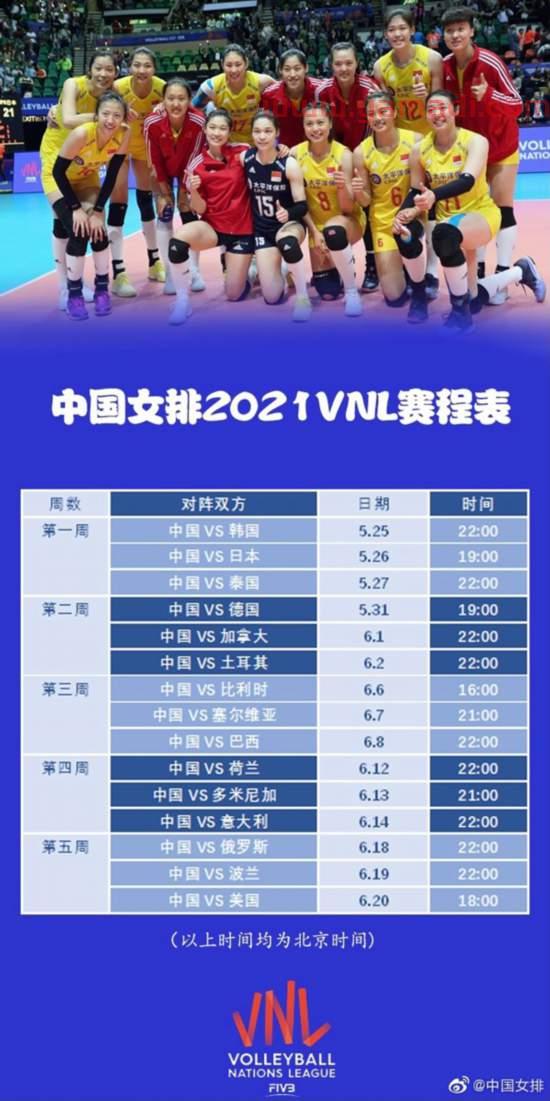 中国女排一日双赛赛程表(中国女排国内比赛日程表)
