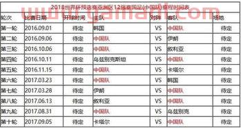 国足西安主场战绩表今天(西安国足比赛)