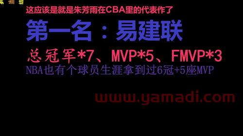nba球星排名规则图(nba球星排前十)