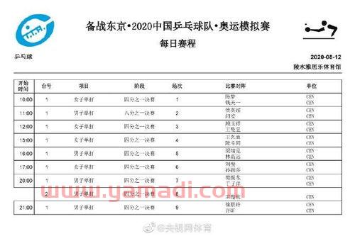 今日奥运乒乓球赛程日历(今日奥运乒乓球赛程日历表)