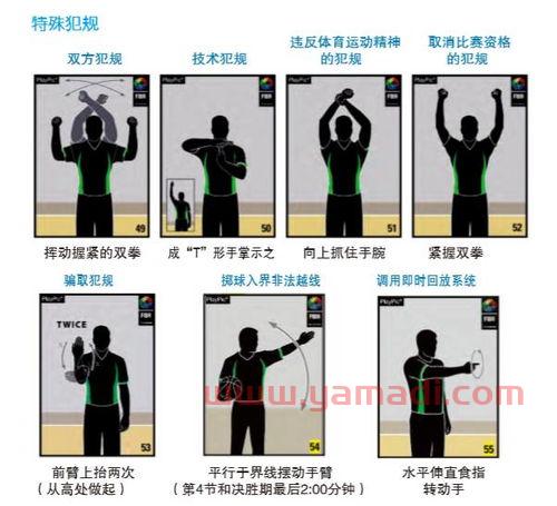 篮球比赛中裁判给t是什么意思的简单介绍