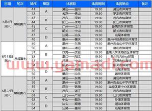 广东足球季后赛比分预测(广东季后赛赛程)