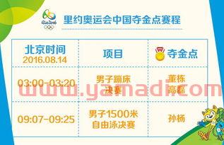 奥运会中国队夺金赛程(奥运会中国队夺金赛程时间)