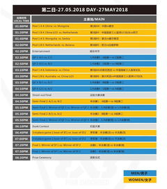 国际篮联3x3中国队赛程(国际3x3篮球赛)