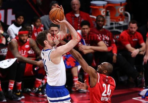 国外nba球星排名前十(各国nba球星)
