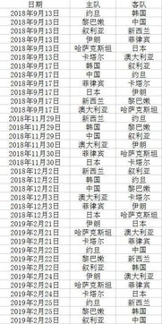 男篮世界杯赛程中国队赛程(男篮世界杯比赛时间)