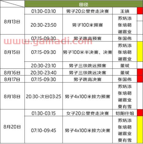 奥运赛程田径中国队(奥运会中国队田径赛程)