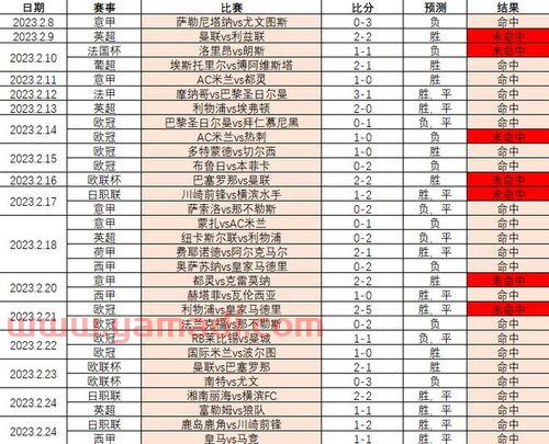 今日热刺与切尔西比赛分析(今日热刺与切尔西比赛分析报告)