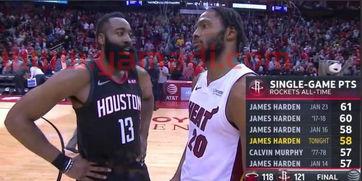 火箭队哈登历史排名榜图片(火箭队球员名单哈登)