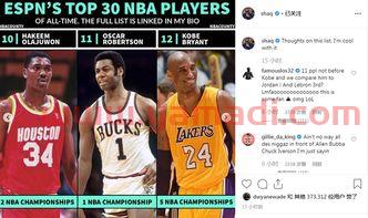 nba前十排名球星荣誉榜图片(nba前十大前)