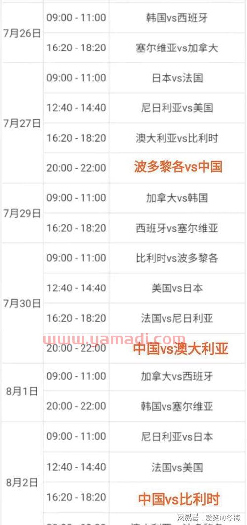 东京奥运会赛程2021奖牌榜