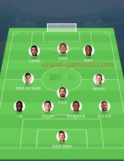 曼城vs切尔西伤停名单(曼城vs切尔西谁是主场)