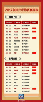 8月5号中国队赛程时间表(8月5日赛程表)