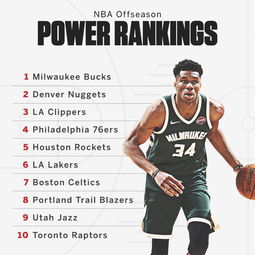 nba雄鹿球星排名(nba雄鹿球星排名第几)