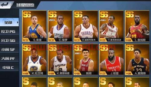 最强nba新球星排名(最强nba球星图鉴大全)