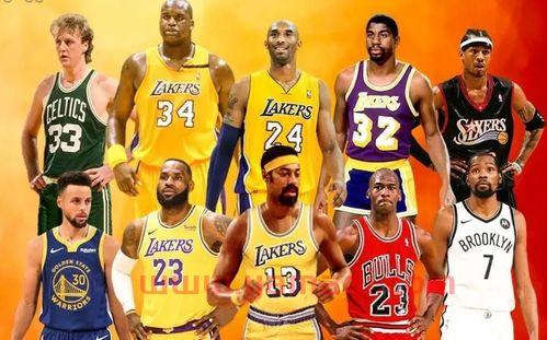 最近nba天才球星排名(nba十大天才球员)