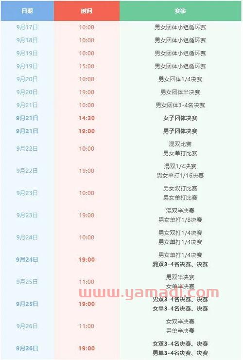 乒乓球赛程观看(乒乓球赛事2021回放)