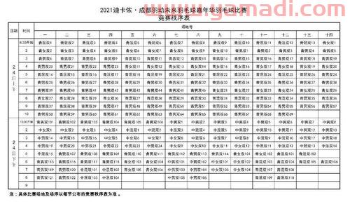 羽毛球赛程表2021秋季(羽毛球赛赛程)