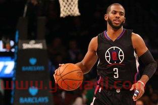 nba现役球星税后总收入排名(nba球星税收是多少)