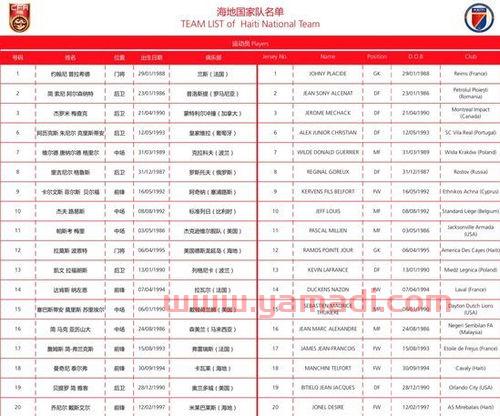 中国队7月27日赛程多少(7月26日中国队)