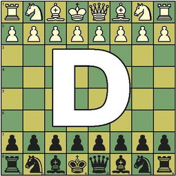 2021国际象棋世界杯分组