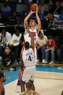 2008nba全明星