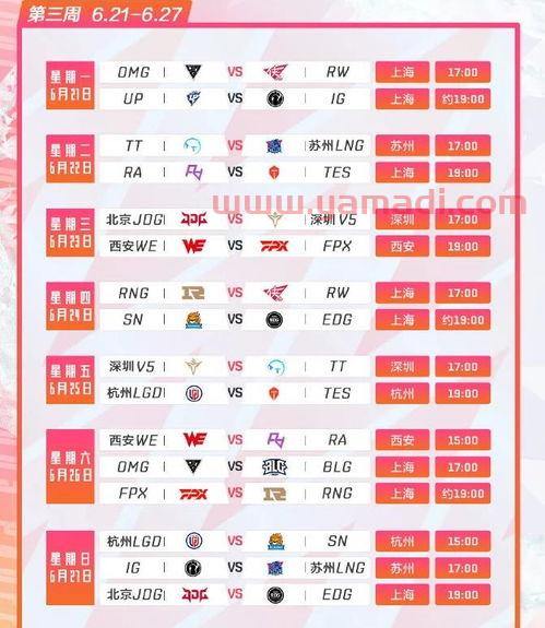 lol夏季赛时间2021赛程表rng