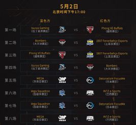 2019年英雄联盟msi赛程